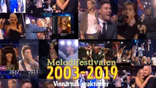 Melodifestivalen Vinnarnas Reaktioner 2003-2019