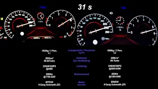 petrol vs diesel battle - BMW 40d vs 40i