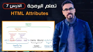 الدرس 7 | تعلم البرمجة من الصفر حتى الاحتراف من الهاتف والحاسوب | تعلم html بسرعة | HTML Attributes