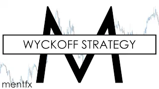 the POWER of WYCKOFF - back-to-back SETUPS - FOREX [smart money concepts] - mentfx