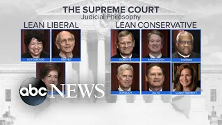 Supreme Court will take up Mississippi abortion case