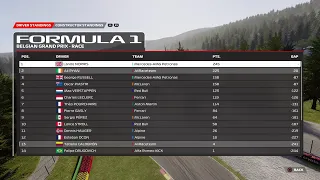 F1 2023 My Team Season 6 Belgian Round 13