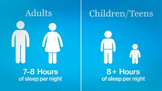 How much sleep do you really need? (S1) | The Power of Good Health