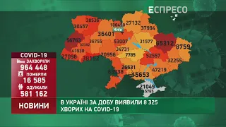 Коронавірус в Україні: статистика за 20 грудня