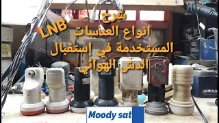 شرح انواع العدسات LNBالمستخدمة فى استقبال الدش الهوائى