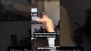 How Ryan Garcia setups his KO!