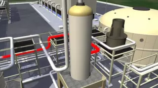 MidAmerican Energy Geothermal Plant Virtual Tour