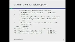 Session 24: Option to Expand, Financial Flexibility & Distressed Equity