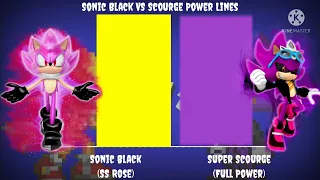 Sonic Black VS Scourge Power Lines