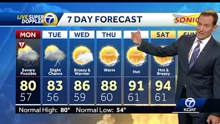 Eric Green's Monday Weather Forecast