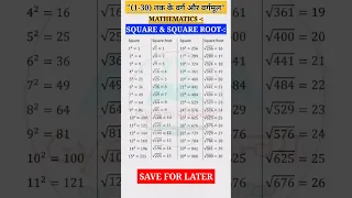 1 से 30 तक वर्ग और वर्गमूल |Square and Square roots |General knowledge |#gk #gkgs #maths #gs #shorts