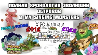 Полная эволюция островов в my singing monsters. Хронология добавления островов в msm.