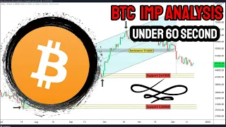 Bitcoin IMP Analysis | Under 60 Second | Cryptocurrency | Make Money Guru