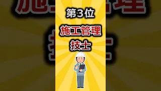 【2ch有益スレ】多額の資格手当が貰える最高の資格挙げてけw