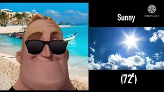 Mr Incredible Becoming Cold To Hot (Weathers)