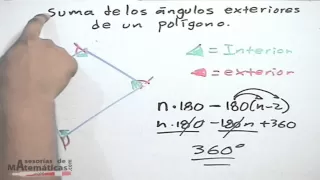 **Suma de los ángulos exteriores de un polígono