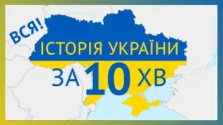 All history of Ukraine in 10 min.