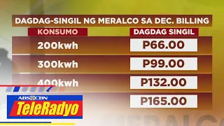 Meralco may dagdag-singil sa December billing | Headline Pilipinas (9 Dec 2022)