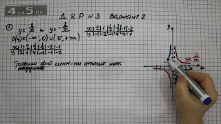 Домашняя контрольная работа номер 3 Вариант 2 Задание 1 – ГДЗ Алгебра 8 класс Мордкович А.Г.