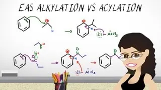 EAS Friedel Crafts Alkylation vs Acylation EAS vid 8 by Leah Fisch