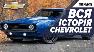 Топ факти з історії автомобільної марки Chevrolet. Еволюція моделей Шевроле. Автофакт