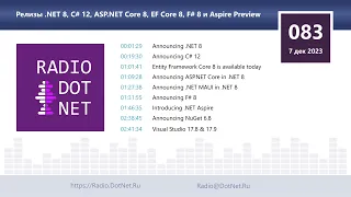 Релизы .NET 8, C# 12, ASP.NET Core 8, EF Core 8, F# 8 и Aspire Preview