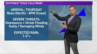 SE 텍사스 전선: 거리 침수, 목요일에 강풍 발생 가능
