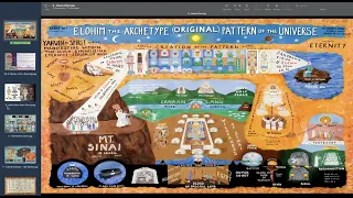 Ithaca Zoom Class 2024-04-21 Deut. 34, The Ministries of Moses, Joshua, and Yahshua by the Pattern