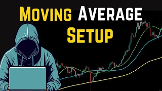 How To Add Moving Averages On Tradingview | 2024 Strategy