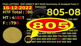 16-12-2022 THAI LOTTERY  3UP DIRECT SET PASS Summary of Analysis from 3 fomula(s)