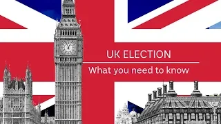 The UK Election Explained | ABC News