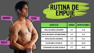 LA RUTINA PERFECTA DE EMPUJE (EJEMPLO PRÁCTICO)