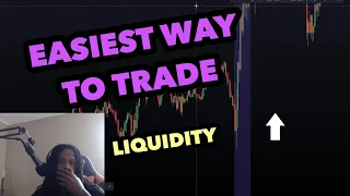 The Easiest Way To Trade Liquidity Grabs For Indices | NAS100 US30 SPX500