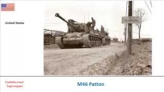 M46 Patton, Tank Key features comparison