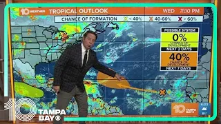 Tracking the Tropics: Unorganized tropical wave could develop in the Atlantic