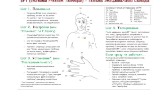 Часть 1 – Гари Крэйг – Техника эмоциональной свободы. Акупрессура и депрограммирование подсознания