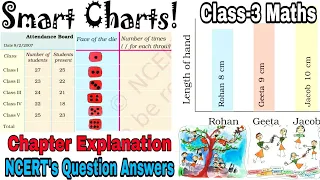 Smart Chart (Page 177-185) Class-3 MATHS Chapter Explanation NCERT Question Answers KV Teacher