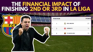 🔥 HUGE: The FINANCIAL IMPACT Of Finishing 2nd OR 3rd In LA LIGA