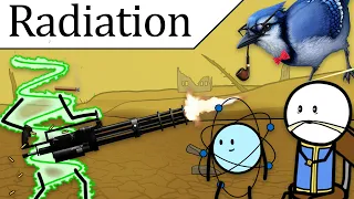 Radiation in a Nutshell