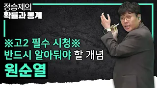 고2라면 반드시 알아야 할 개념! 원순열 때려잡기 Part 1 I 정승제의 확률과 통계