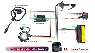 схемаәлектрооборудования мотоцикла