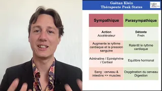 Diaphragme VS Cohérence Cardiaque VS Nerf Vague