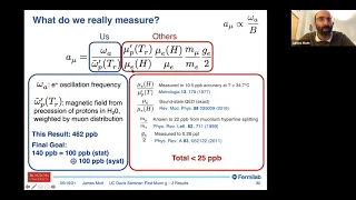 James Mott: First results from the Muon g – 2 Experiment at Fermilab