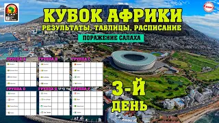 Кубок Африки по футболу. Результаты 3-го дня. Расписание. Таблицы.