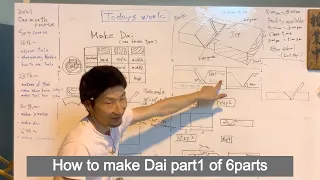 How to make Dai Part1 of 6parts  (How to make japanese hand plane)