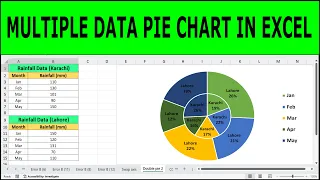 How to make a pie chart in Excel with multiple data