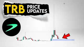 Tellor TRB Price Prediction. What next for TRB?