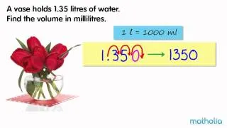Converting Litres to Millilitres