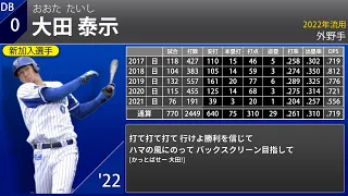 2022年 横浜DeNAベイスターズ 選手別応援歌メドレー