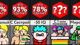 Сделаешь ЭТО, Чтобы Спастись?